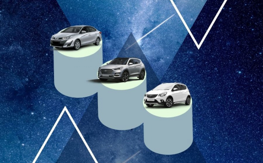 Infographic: Những mẫu xe nào bán chạy nhất các phân khúc tại Việt Nam trong tháng 9?