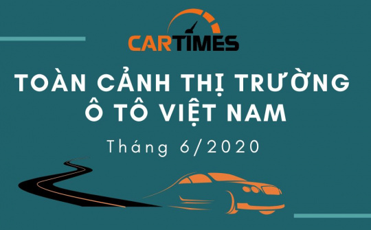 Infographic Toàn cảnh thị trường ô tô Việt Nam tháng 6/2020