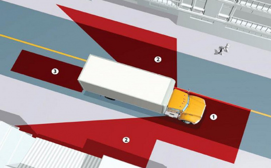 Điểm mù trên ô tô chỉ là chuyện nhỏ nếu nắm được các nguyên tắc lái xe này