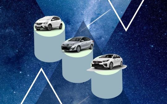 Những mẫu xe bán chạy nhất theo từng phân khúc năm 2020, xe VinFast gây bất ngờ