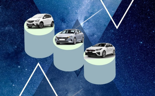 Những mẫu xe bán chạy nhất từng phân khúc tháng 1/2021