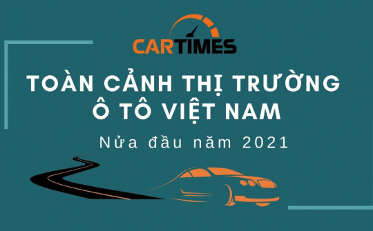 Toàn cảnh thị trường ô tô Việt 6 tháng đầu năm 2021