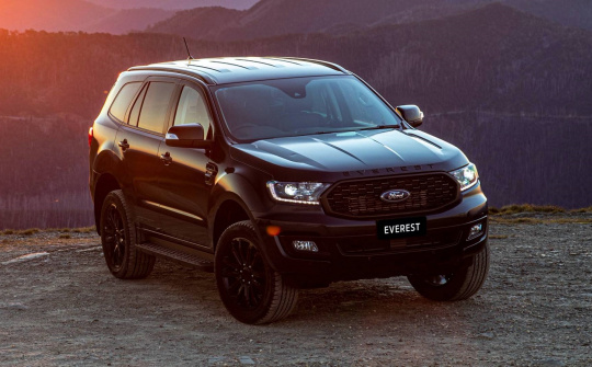 Ford đang bán những mẫu xe nào tại thị trường Việt Nam? Giá xe Ford tại Việt Nam