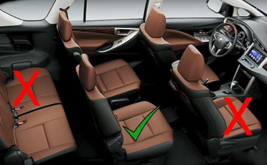 Tiết lộ những vị trí ngồi trên xe ô tô an toàn nhất