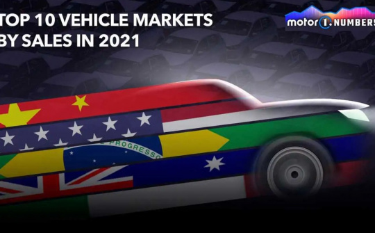 Những thị trường ô tô lớn nhất năm 2021