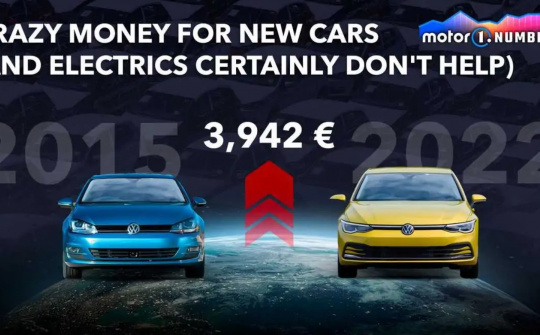 Ô tô mới tăng giá điên cuồng trong những năm gần đây