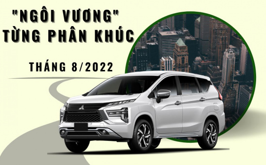 Những mẫu xe bán chạy nhất từng phân khúc tại Việt Nam tháng 8/2022