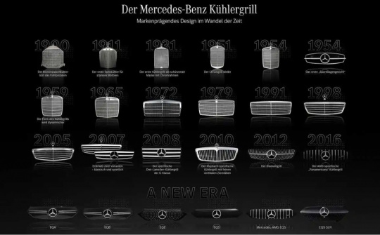 Tìm hiểu lịch sử phát triển lưới tản nhiệt trên xe Mercedes-Benz