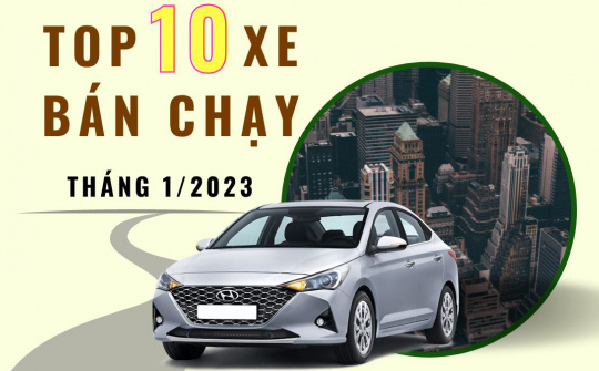 Top 10 xe bán chạy nhất thị trường tháng 1/2023: Hyundai Accent "xưng vương", Vios mất hút