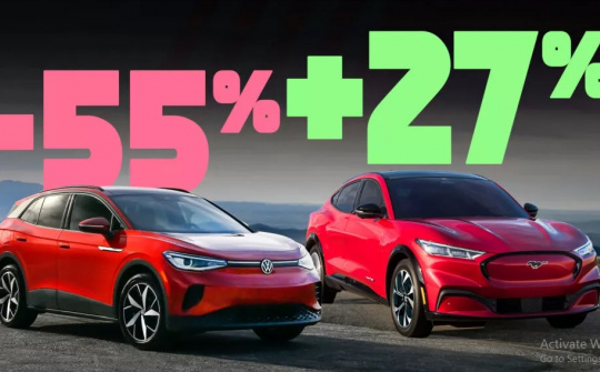 Top thương hiệu và xe điện bán chạy nhất nước Mỹ năm 2024