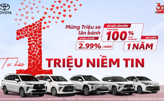 Toyota Việt Nam công bố doanh số tháng 7/2025 và tung loạt ưu đãi hấp dẫn kỷ niệm cột mốc 1 triệu xe