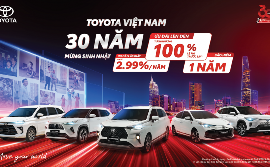 Toyota Việt Nam công bố doanh số tháng 8/2025 và tung ưu đãi mừng sinh nhật 30 năm