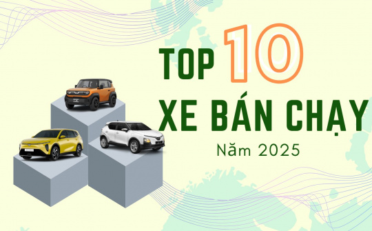 Top 10 ô tô bán chạy nhất Việt Nam năm 2025: VinFast áp đảo, xe điện lần đầu chiếm vị trí dẫn đầu