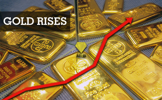 Giá vàng hôm nay tăng liên tục, lấy lại mốc 1.500 USD (ngày 03/10)