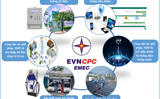 CPCEMEC: Nỗ lực góp phần phát triển ngành điện miền Trung