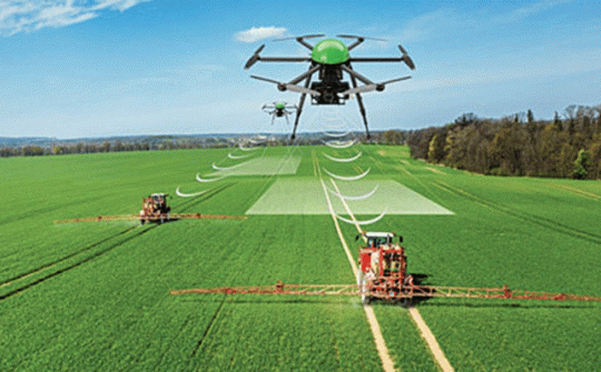 Xác định dự án ứng dụng công nghệ cao trong nông nghiệp