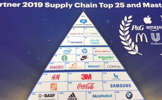 Schneider Electric đứng thứ 11 trong bảng xếp hạng 25 Chuỗi cung ứng hàng đầu thế giới