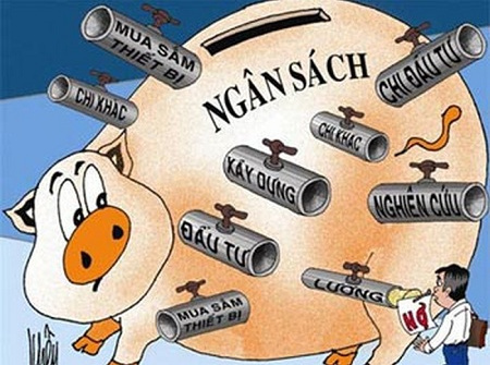 Quản lý ngân sách nhà nước: Trường hợp huyện Can Lộc, tỉnh Hà Tĩnh