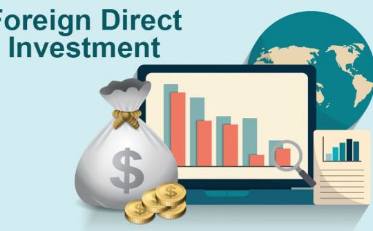 Các yếu tố ảnh hưởng đến FDI trong bối cảnh hội nhập kinh tế - Trường hợp các nước Đông Nam Á