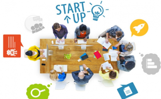 Mối quan hệ giữa vốn tài chính và sự tồn tại của doanh nghiệp khởi nghiệp: Nghiên cứu thực nghiệm tại tỉnh Trà Vinh