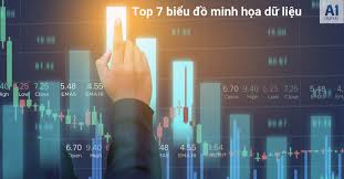 Xây dựng công thức tính bổ sung cho một số bảng biểu trong các báo cáo khoa học và tài liệu tra cứu