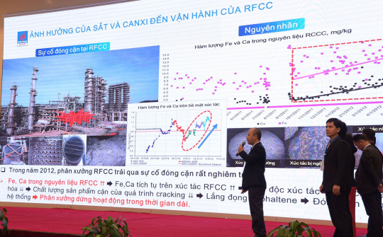 Trực tiếp từ Cuộc thi “Nhóm cải tiến năng suất chất lượng ngành Công Thương năm 2020”: Loại bỏ tạp chất kim loại sắt và canxi trong dầu thô