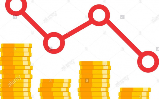 Giá vàng ngày 12/2/2020 giảm nhẹ trước những đánh giá lạc quan của Chủ tịch FED