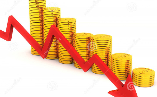 Giá vàng ngày 6/2/2020: Trung Quốc đột phá trong kiểm soát virus corona, vàng chưa thoát đà giảm