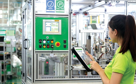 Development of  Vietnamese SMEs in the context  of Industrial Revolution 4.0