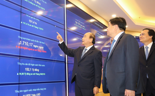 Thủ tướng Nguyễn Xuân Phúc: Thế giới đang phát triển nhanh và khó lường