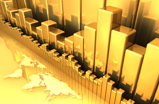 Giá vàng ngày 11/3/2020 giảm nhiệt do áp lực chốt lời và chứng khoán Mỹ phục hồi