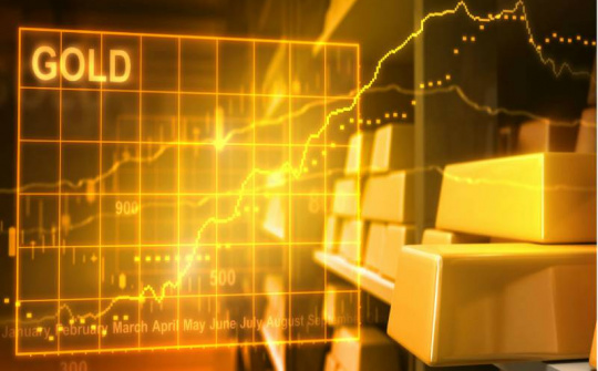 Giá vàng 5/3/2020 chững lại sau đợt tăng giá mạnh, đồng USD phục hồi