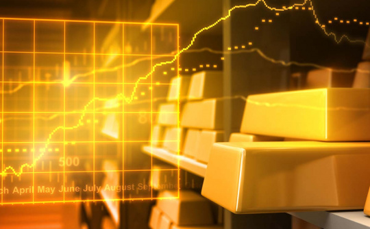 Giá vàng ngày 19/8 tăng mạnh, vượt ngưỡng nhạy cảm 2.000 USD/Ounce