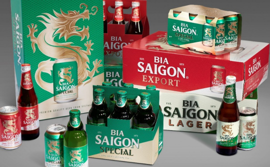 Các yếu tố ảnh hưởng đến hành vi mua sản phẩm bia tại thành phố Hồ Chí Minh