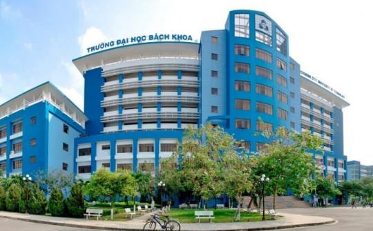 Thực trạng đầu tư và chi tiêu tài chính của các trường đại học công lập Việt Nam