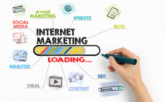 Giải pháp hoàn thiện hoạt động marketing điện tử tại các doanh nghiệp kinh doanh dịch vụ Việt Nam
