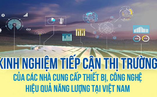 Kinh nghiệm tiếp cận thị trường của các nhà cung cấp  thiết bị, công nghệ hiệu quả năng lượng tại Việt Nam