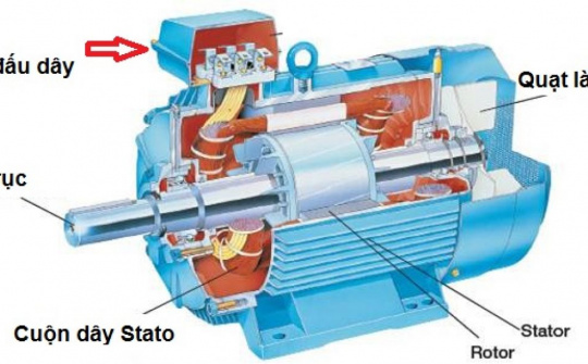 Nghiên cứu các đặc tính của động cơ điện không đồng bộ 3 pha bằng phần mềm Matlab Simulink