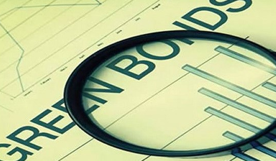 Các công cụ của tín dụng xanh