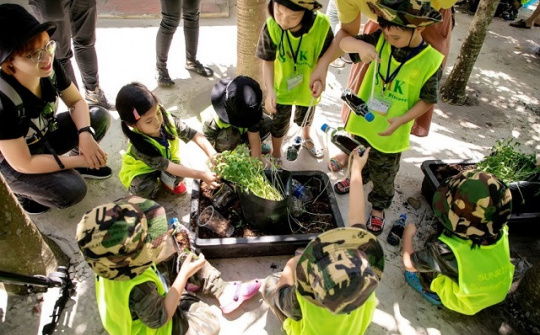 Khảo sát và đánh giá thực trạng tham gia du lịch trải nghiệm: Trường hợp Sinh viên Trường Đại học Nguyễn Tất Thành