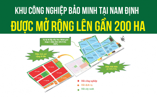 Khu Công nghiệp Bảo Minh: Hạ tầng đồng bộ là khâu quyết định thu hút các dự án đầu tư FDI