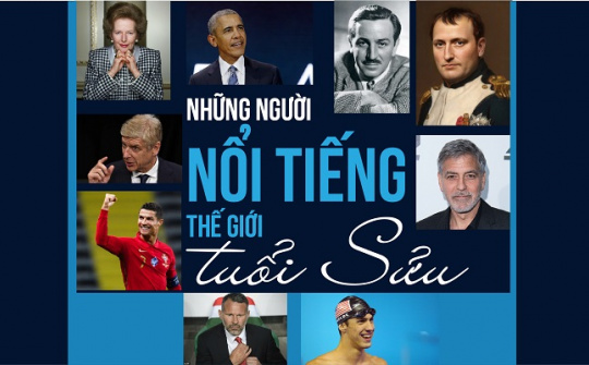 Những người nổi tiếng thế giới tuổi Sửu