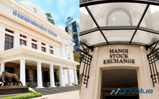 Sở Giao dịch Chứng khoán Việt Nam có vốn điều lệ 3.000 tỷ đồng