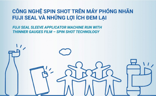 Hội thảo quốc tế “Công nghệ Spin Shot trên máy phóng nhãn Fuji Seal và những lợi ích đem lại”