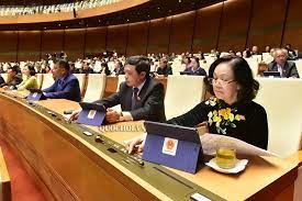 Hoạt động giám sát của quốc hội - thực trạng và kiến nghị