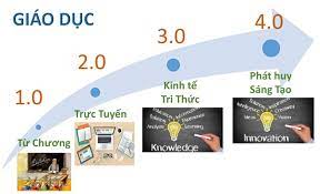 Những thách thức của giáo dục đại học trong cuộc cách mạng công nghiệp lần thứ tư và một số đề xuất cho giáo dục đại học Việt Nam