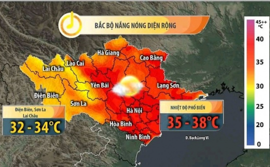 Tiêu thụ điện tại miền Bắc trong tuần đầu tháng 8 tăng 25% so với cùng kỳ năm 2020