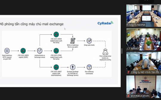 Công ty Nhiệt điện Phú Mỹ tổ chức diễn tập ứng cứu sự cố an toàn thông tin