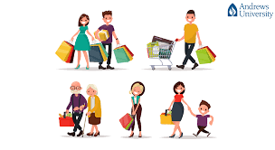 Kiểm định thang đo cảm nhận năng lực mua hàng của người tiêu dùng