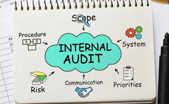 Mối liên hệ giữa kiểm toán nội bộ với quản lý rủi ro theo cách tiếp cận kiểm toán nội bộ dựa trên rủi ro